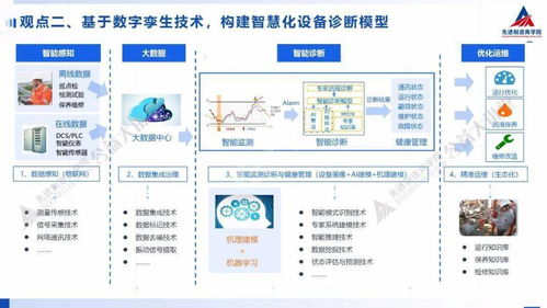 互聯(lián)網(wǎng)安全服務(wù) 保護數(shù)字世界的基石